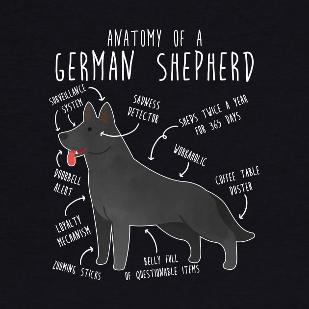 Black German Shepherd Dog Anatomy by Psitta